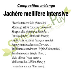 Composition du mélange de 100% graines pour jachère mellifère intensive - Semences du Puy Composition du mélange de 100% graines pour jachère mellifère intensive - Semences du Puy